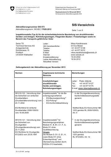 SIS-Verzeichnis - Seco