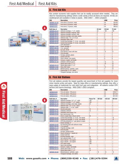 First Aid Medical - Gosafe.com