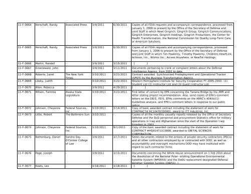 FOIA Log 2011.pdf - The Black Vault