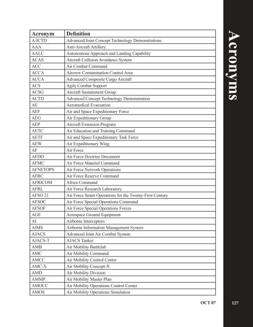 Air Mobility Plan, 2008 - The Black Vault