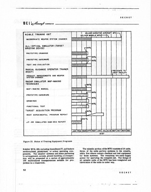 System 112A - The Black Vault