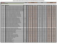 Bid Tabulation