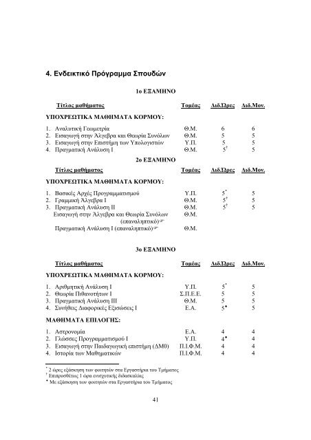 το τμημα μαθηματικ ν - Τμήμα Μαθηματικών Πανεπιστημίου Πατρών ...