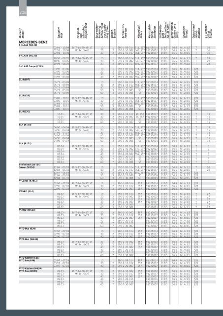 eibach_Produktseiten_DIN A4_Teil1+3.indd - Design 911