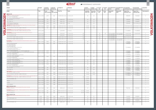 eibach_Produktseiten_DIN A4_Teil1+3.indd - Design 911