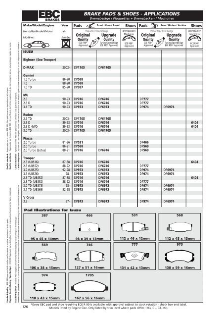 EBC Turbo Groove Discs - JR Motors