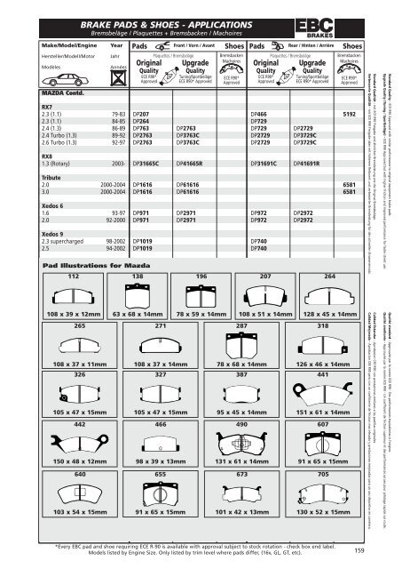 EBC Turbo Groove Discs - JR Motors