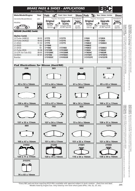 EBC Turbo Groove Discs - JR Motors