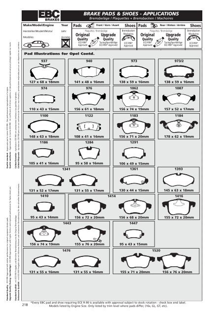 EBC Turbo Groove Discs - JR Motors