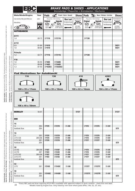 EBC Turbo Groove Discs - JR Motors