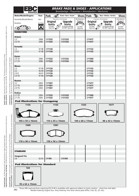 EBC Turbo Groove Discs - JR Motors