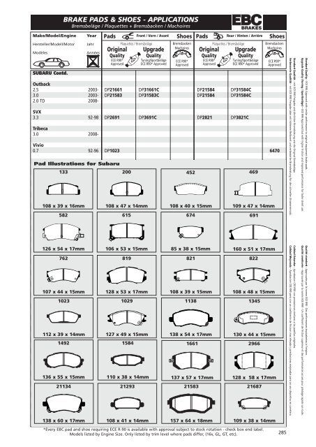 EBC Turbo Groove Discs - JR Motors