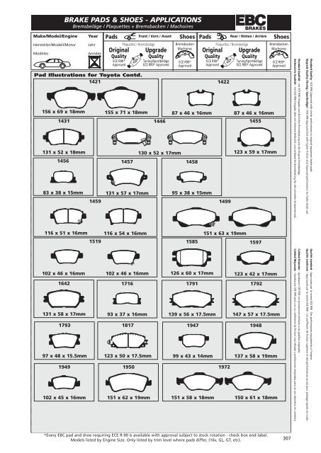 EBC Turbo Groove Discs - JR Motors