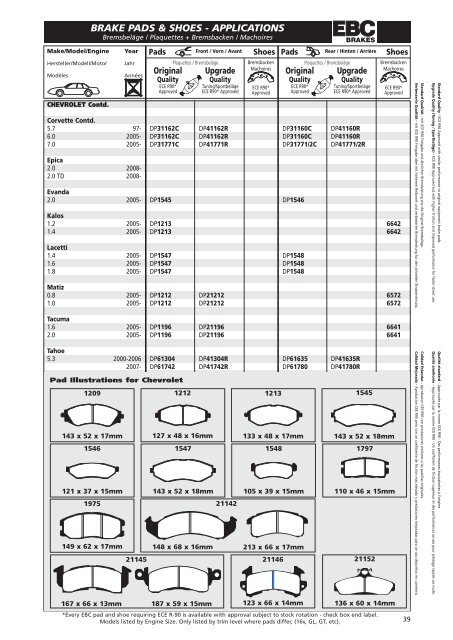 EBC Turbo Groove Discs - JR Motors