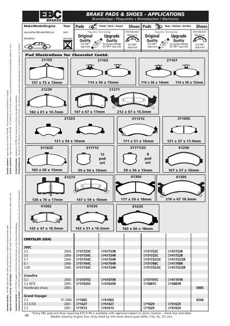 EBC Turbo Groove Discs - JR Motors