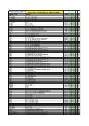 EU. KITB4 Catalogue suspension 10.2007 - Pourchier