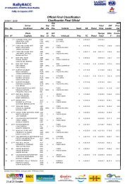 Resultados 2011 - RallyRACC