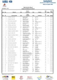 Lista de Salida de la Dia 2 Start list for Day 2 - RallyRACC