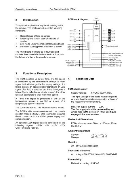 Operating Instructions Fan Control Module (FCM) - Secomp GmbH