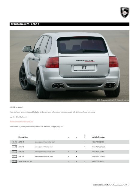 Gemballa Parts Program for 955 Cayenne | 2009 - Design 911