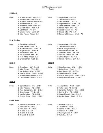 12/17 Developmental Meet Results 55M Dash Boys - Section IX ...