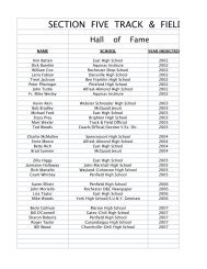 Hall of Fame - Section V Athletics