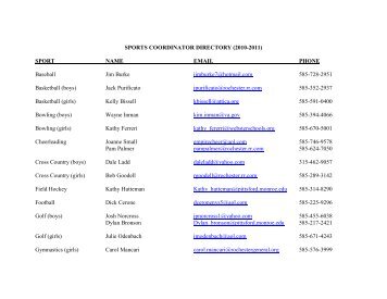 SPORTS COORDINATOR DIRECTORY (2010-2011) - Section V ...