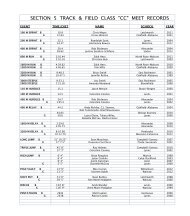 Section V Records - Section V Athletics