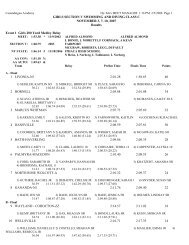 2007 Class C Final results - Section V Athletics