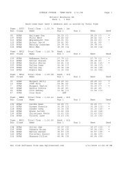 Bristol Race 1 team results - Section V Athletics