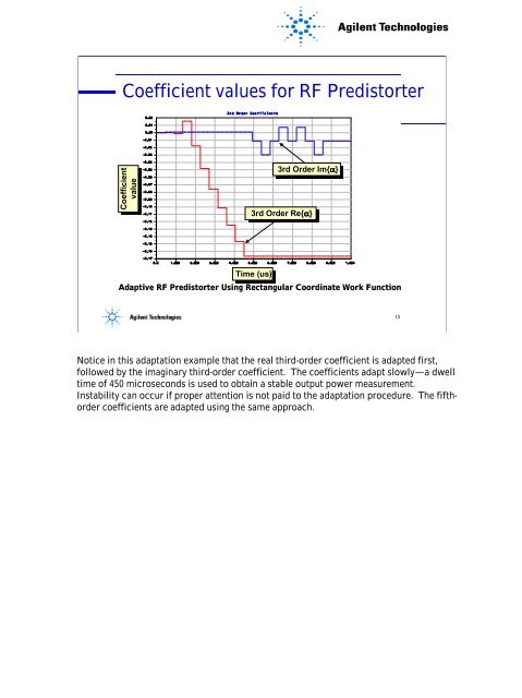 Presentation on RF Predistortion of Power Amplifiers - Agilent ...