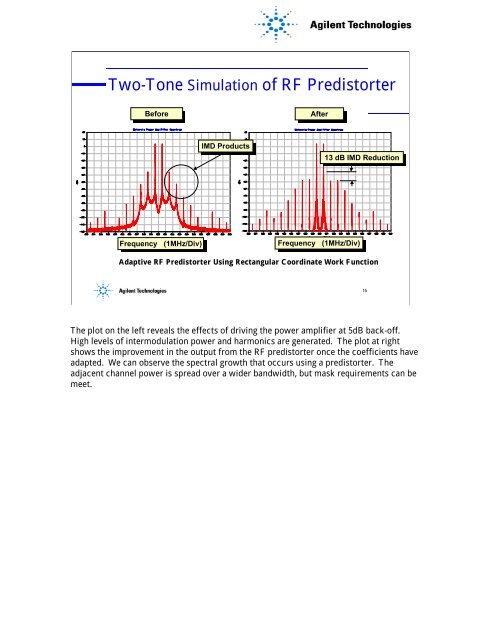 Presentation on RF Predistortion of Power Amplifiers - Agilent ...