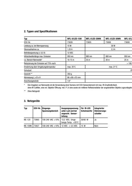 Betriebsanleitung