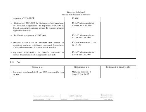 RECUEIL DE LEGISLATION ALIMENTAIRE - Sécurité alimentaire