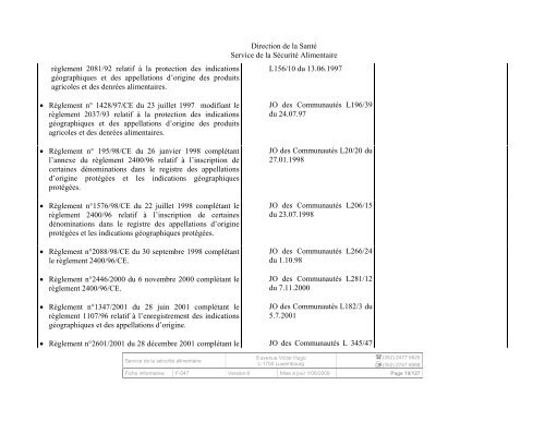 RECUEIL DE LEGISLATION ALIMENTAIRE - Sécurité alimentaire