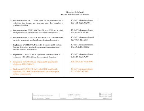 RECUEIL DE LEGISLATION ALIMENTAIRE - Sécurité alimentaire