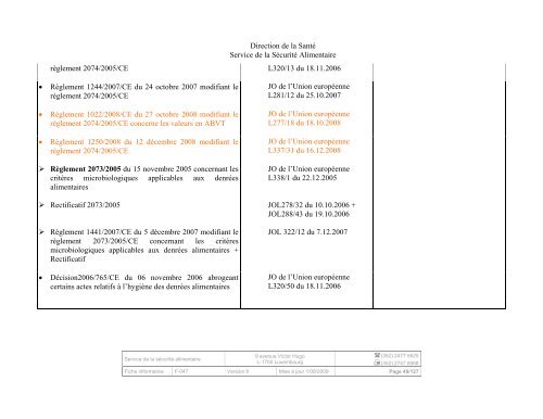 RECUEIL DE LEGISLATION ALIMENTAIRE - Sécurité alimentaire