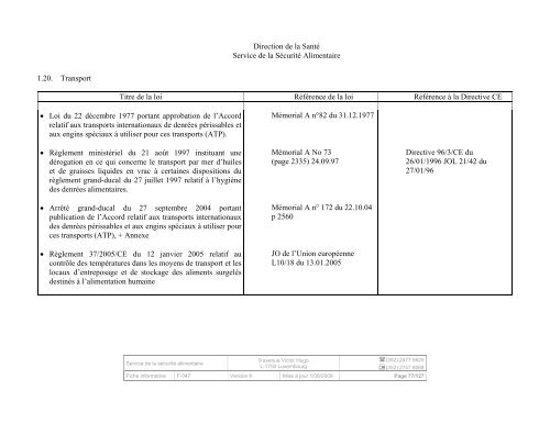 RECUEIL DE LEGISLATION ALIMENTAIRE - Sécurité alimentaire