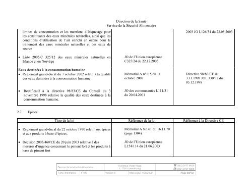 RECUEIL DE LEGISLATION ALIMENTAIRE - Sécurité alimentaire