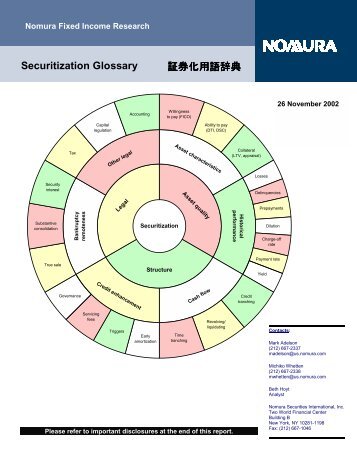 Securitization Glossary - Securitization.Net