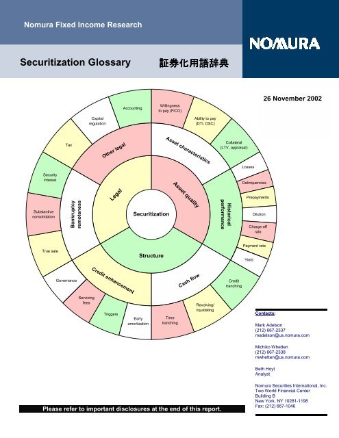 Securitization Glossary - Securitization.Net