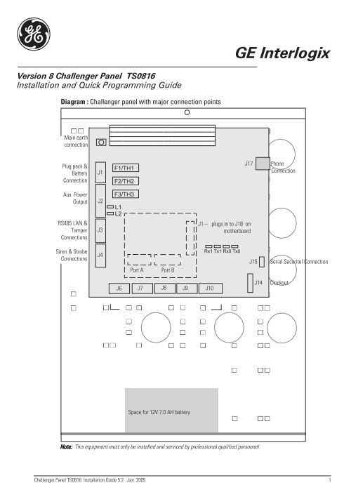 TS0816 Tecom Challenger V8 Panel Installation and Quick ...
