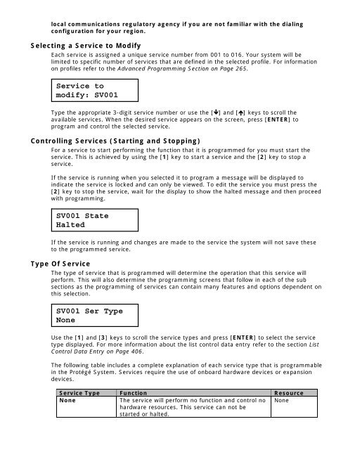 PRT CTRL Integrated Controller Reference Manual