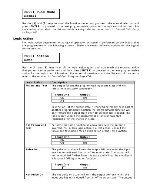 PRT CTRL Integrated Controller Reference Manual