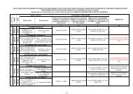 lista operatorilor economici autorizati sa desfasoare - 24auto