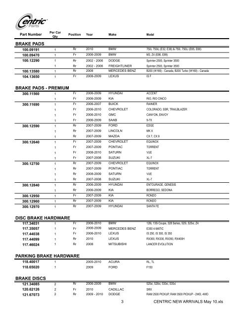 BRAKE PADS BRAKE PADS - PREMIUM DISC ... - Centric Parts