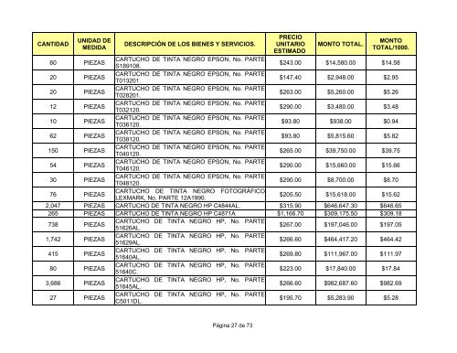 direcciÃ³n general de intendencia. - SecretarÃ­a de la Defensa Nacional