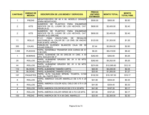 direcciÃ³n general de intendencia. - SecretarÃ­a de la Defensa Nacional