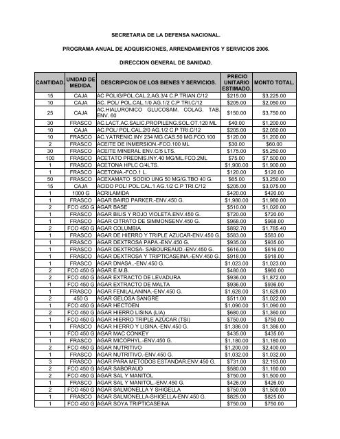 direcciÃ³n general de sanidad. - SecretarÃ­a de la Defensa Nacional