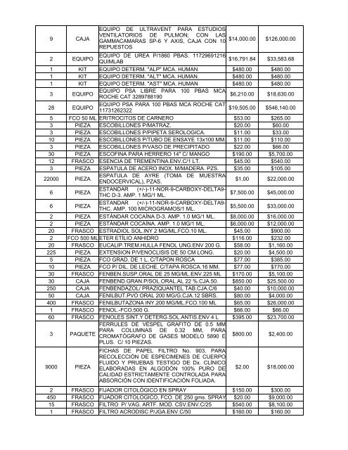 direcciÃ³n general de sanidad. - SecretarÃ­a de la Defensa Nacional